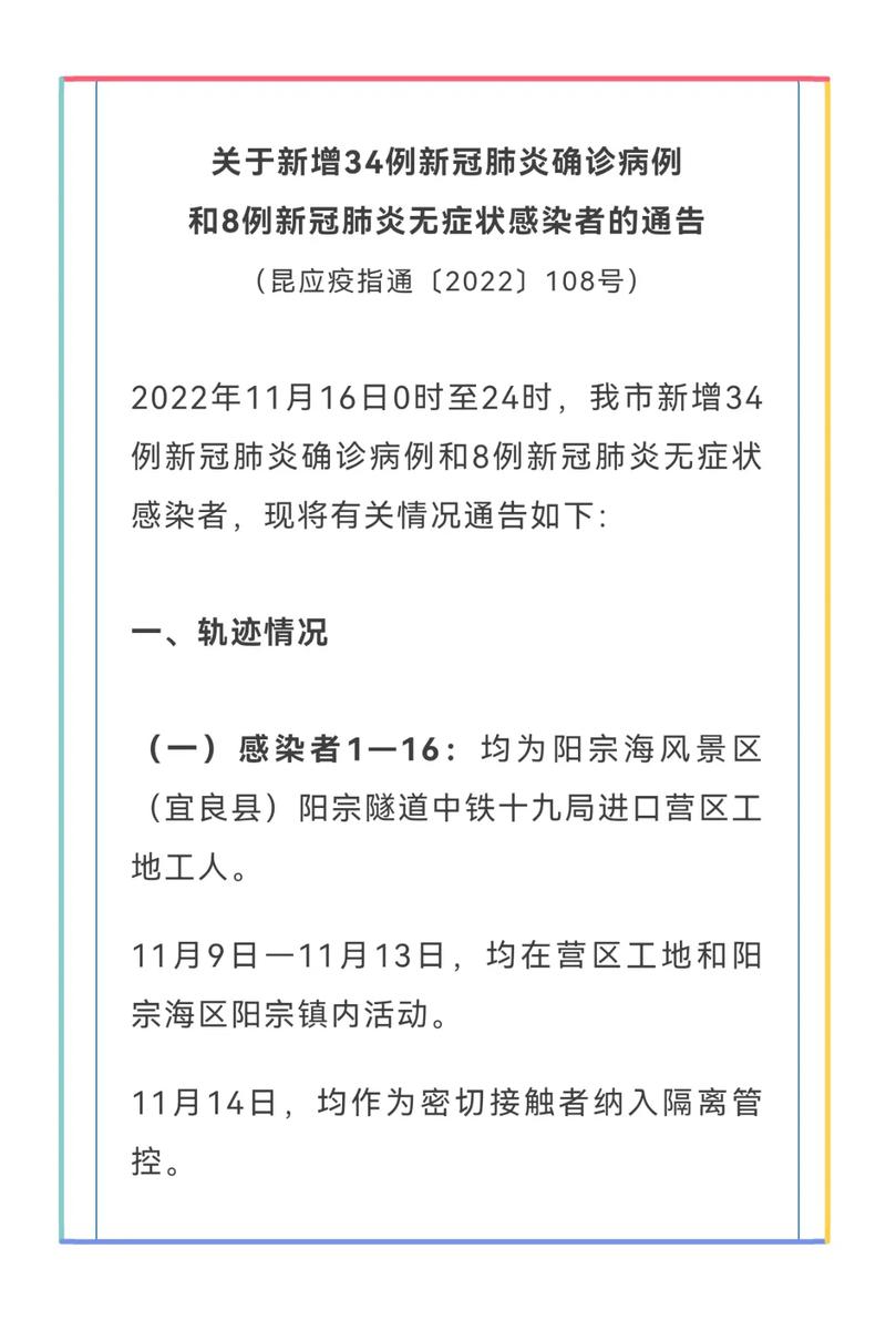 镇雄疫情,镇雄疫情最新消息今天-第5张图片 镇雄疫情,镇雄疫情最新消息今天-第5张图片