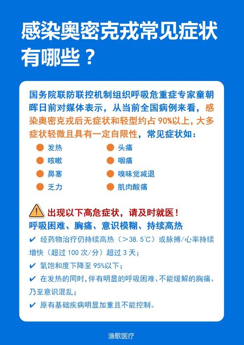 镇雄疫情,镇雄疫情最新消息今天-第8张图片 镇雄疫情,镇雄疫情最新消息今天-第8张图片