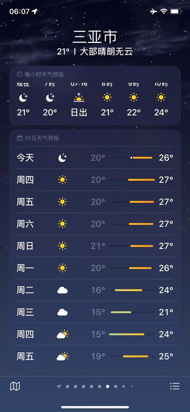关于“三亚天气预报查询”你可能想知道-第1张图片 关于“三亚天气预报查询”你可能想知道-第1张图片
