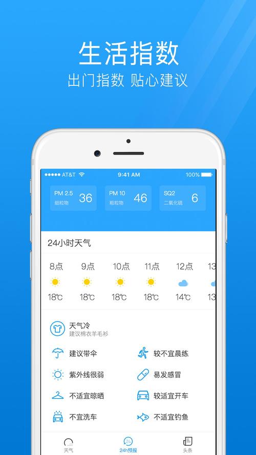 关于“全国天气预报查询”你可能想知道-第3张图片 关于“全国天气预报查询”你可能想知道-第3张图片