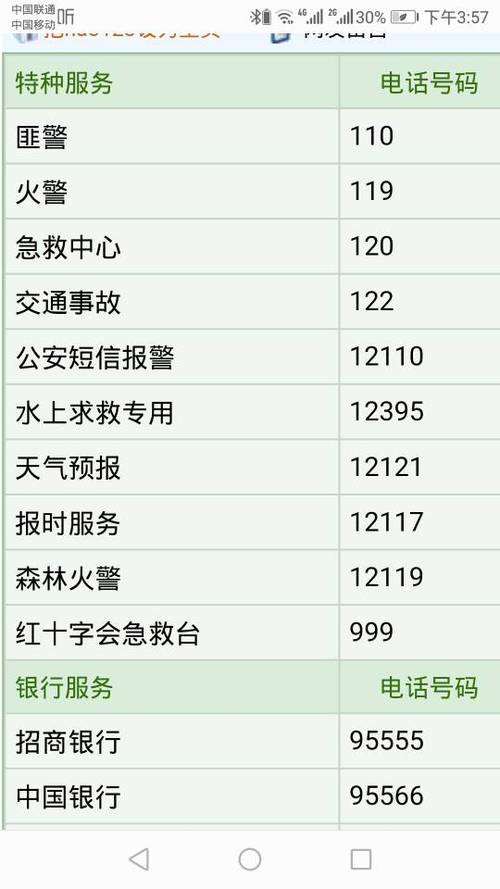 关于“全国天气预报查询”你可能想知道-第6张图片 关于“全国天气预报查询”你可能想知道-第6张图片