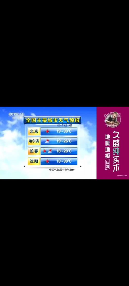 关于“全国天气预报查询”你可能想知道-第8张图片 关于“全国天气预报查询”你可能想知道-第8张图片