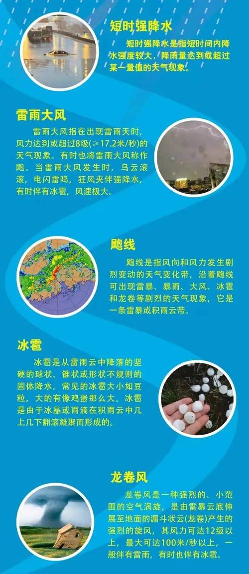 宁陵天气-宁陵天气预报15天天气预报查询及答案及解析-第5张图片 宁陵天气-宁陵天气预报15天天气预报查询及答案及解析-第5张图片