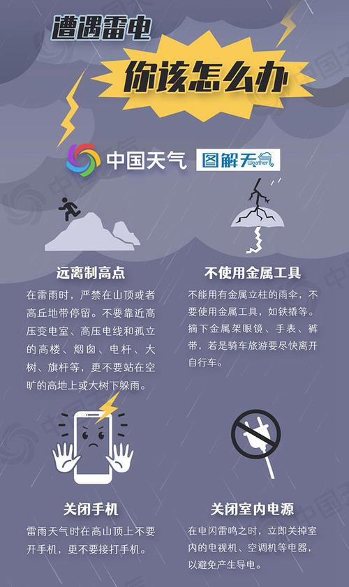 宁陵天气-宁陵天气预报15天天气预报查询及答案及解析-第6张图片 宁陵天气-宁陵天气预报15天天气预报查询及答案及解析-第6张图片