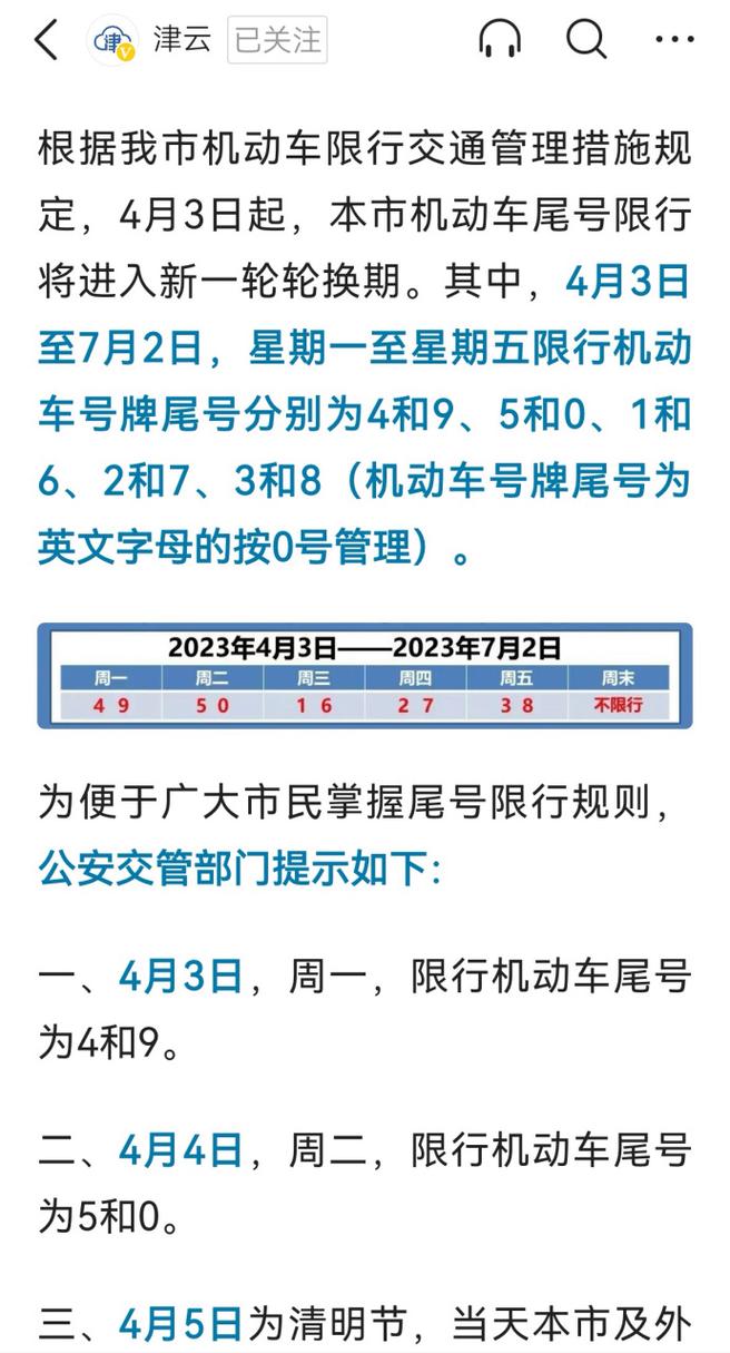 限行扣分怎么处罚规定,限行扣分罚款多少-第6张图片 限行扣分怎么处罚规定,限行扣分罚款多少-第6张图片