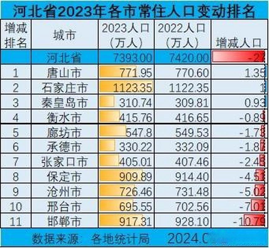 【河北疫情最新情况/河北疫情最新消息行程】-第6张图片