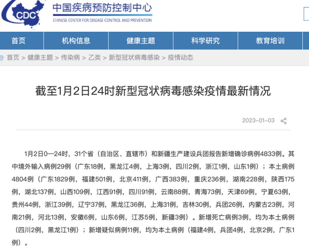 安徽疫情病例-安徽病情最新通报-第4张图片 安徽疫情病例-安徽病情最新通报-第4张图片