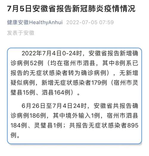 安徽疫情病例-安徽病情最新通报-第8张图片 安徽疫情病例-安徽病情最新通报-第8张图片