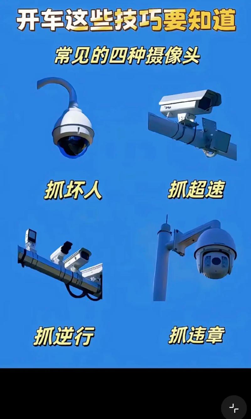 【拍摄限行/拍限行是哪种摄像头】-第10张图片 【拍摄限行/拍限行是哪种摄像头】-第10张图片