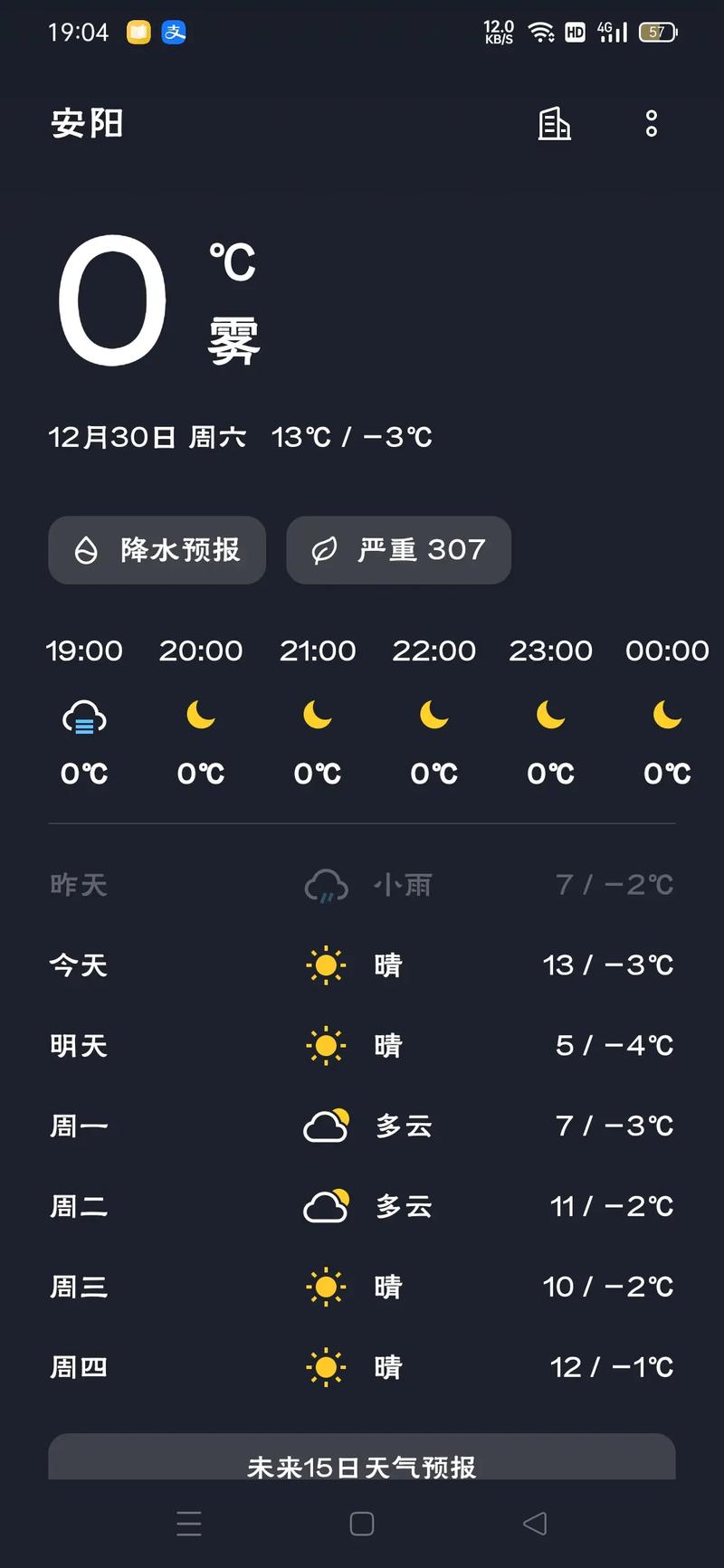 安阳天气预报10天,安阳天气预报15天查询一周-第5张图片 安阳天气预报10天,安阳天气预报15天查询一周-第5张图片