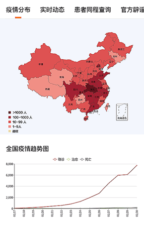 安徽疫情现状数据-安徽疫情实时更新数据-第4张图片