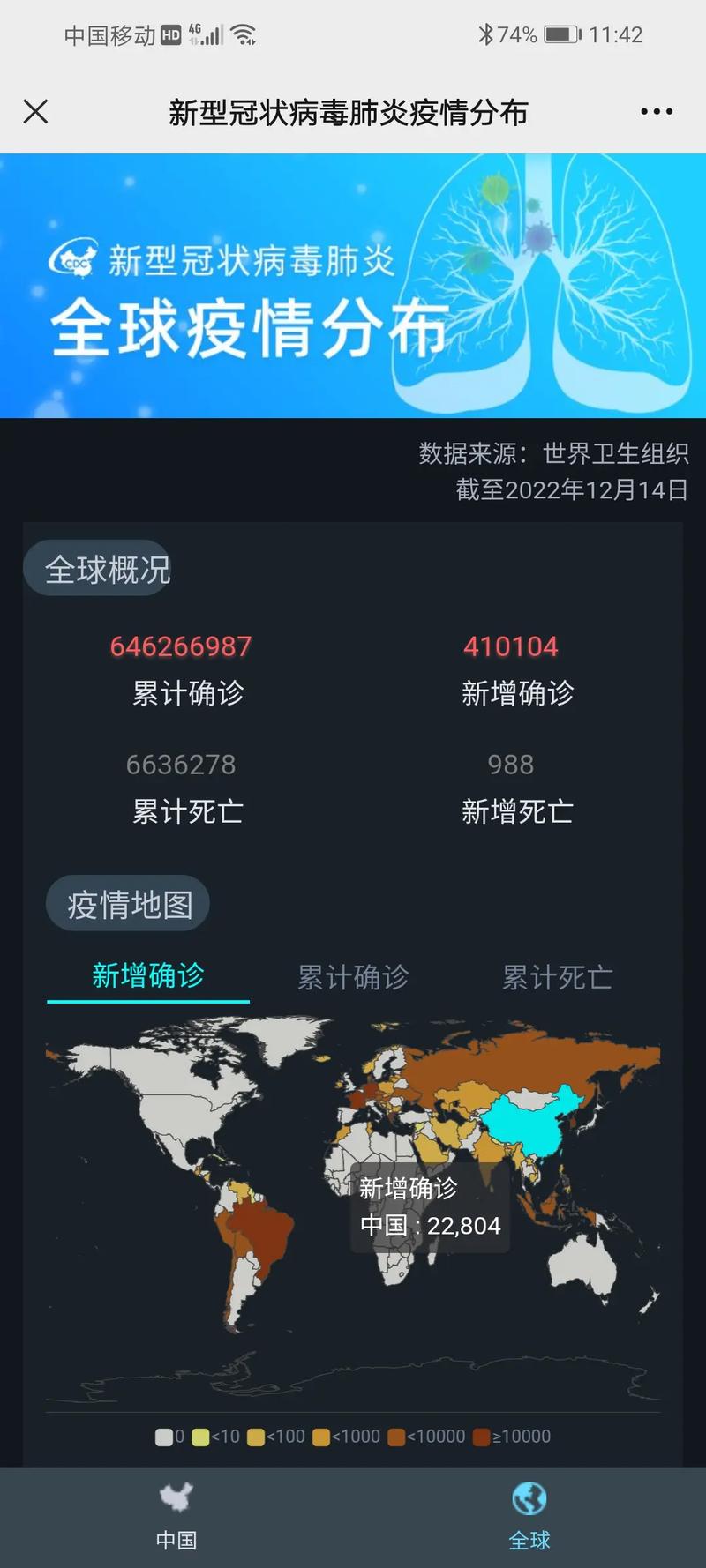 安徽疫情现状数据-安徽疫情实时更新数据-第5张图片