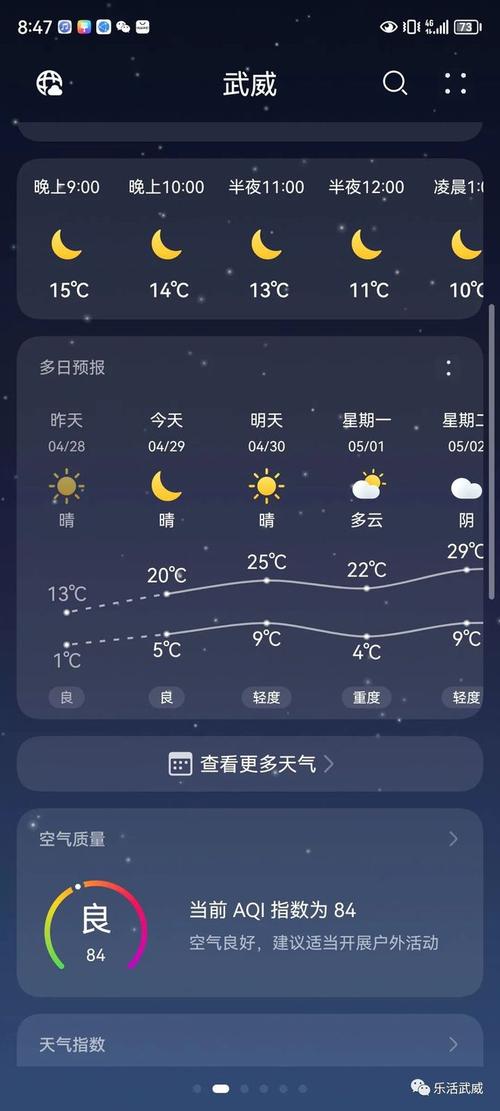 武威天气-武威天气凉州区