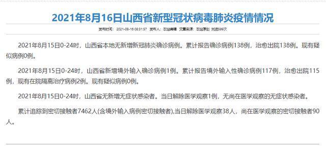 【2021今年还有疫情/今年还有没有疫情】-第2张图片 【2021今年还有疫情/今年还有没有疫情】-第2张图片