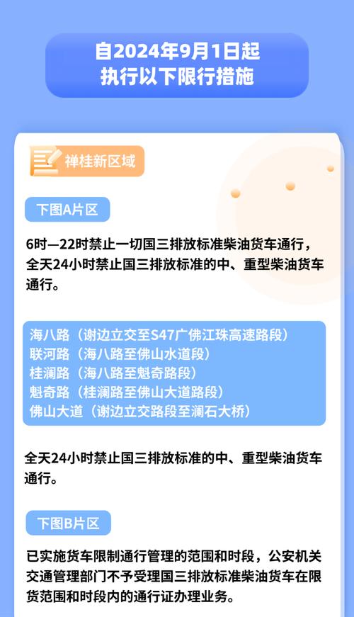海八路限行/海八路限行路段-第8张图片 海八路限行/海八路限行路段-第8张图片