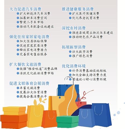 疫情以来全国发放190多亿元消费券/疫情后发放消费券刺激消费-第2张图片
