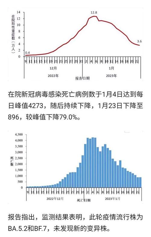 【安徽7日疫情/安徽7月疫情最新数据消息】-第7张图片 【安徽7日疫情/安徽7月疫情最新数据消息】-第7张图片