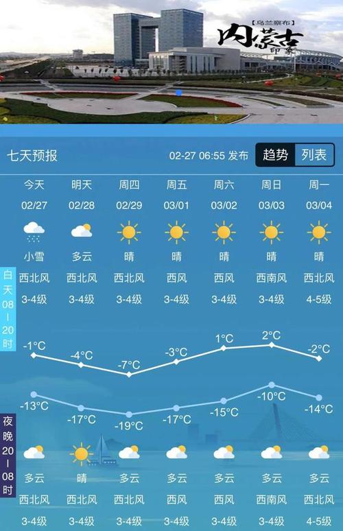 兴安盟天气预报/天气兴安盟天气预报-第2张图片 兴安盟天气预报/天气兴安盟天气预报-第2张图片