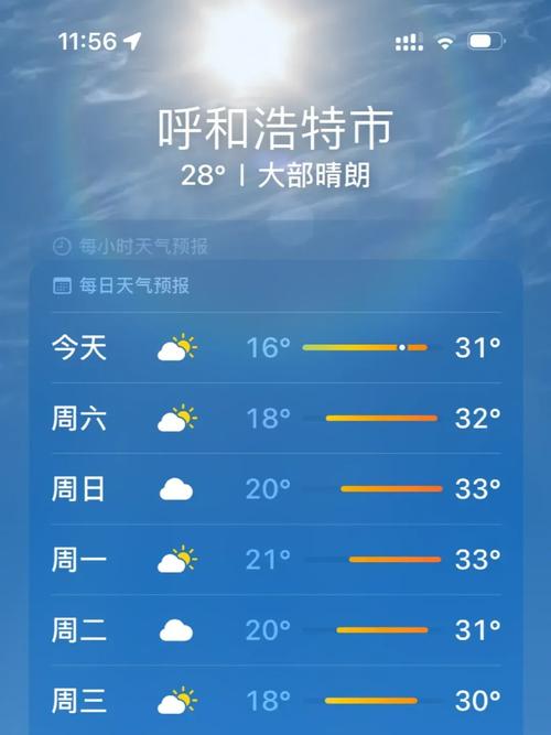 兴安盟天气预报/天气兴安盟天气预报-第7张图片 兴安盟天气预报/天气兴安盟天气预报-第7张图片