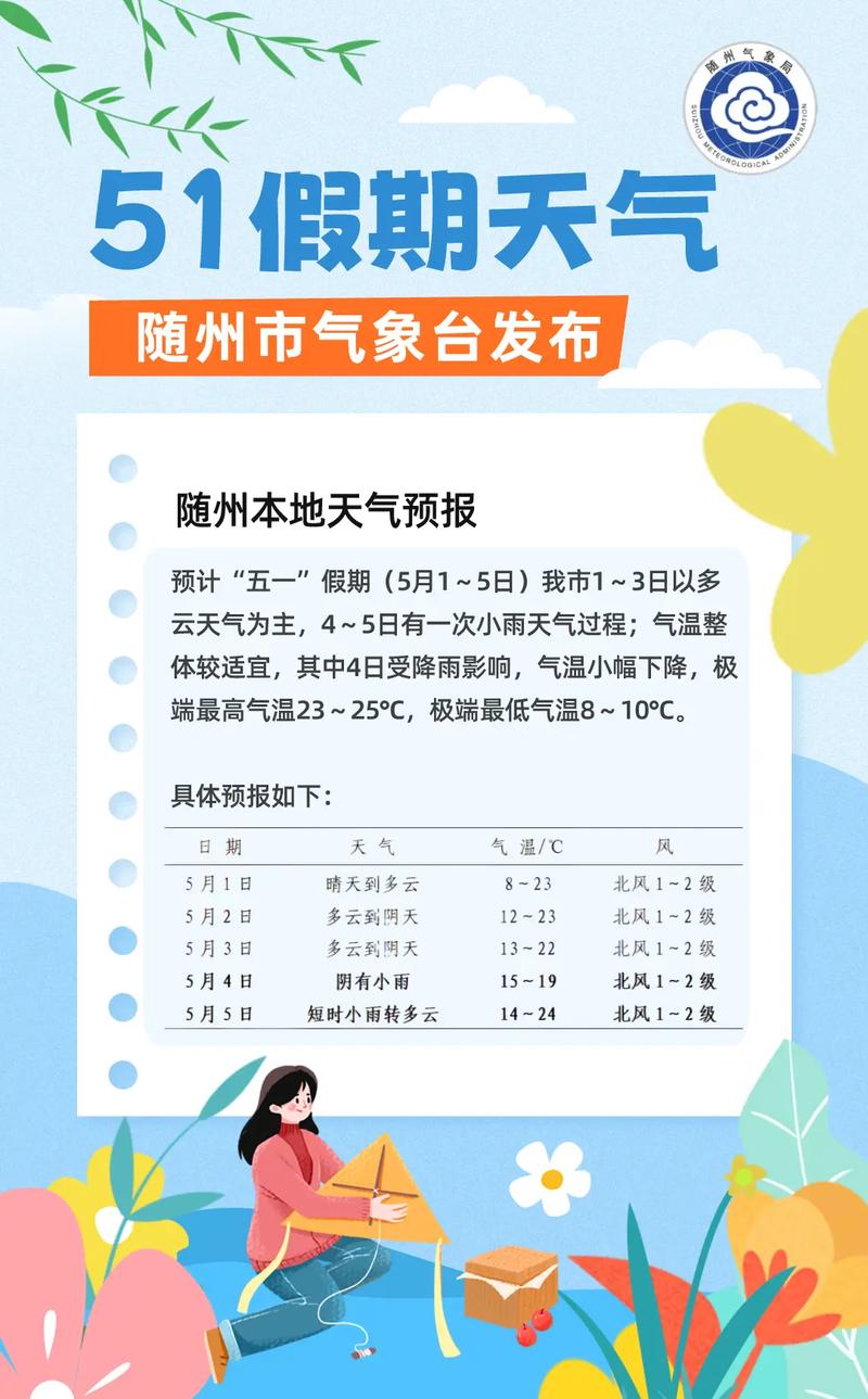 兴安盟天气预报/天气兴安盟天气预报-第8张图片 兴安盟天气预报/天气兴安盟天气预报-第8张图片