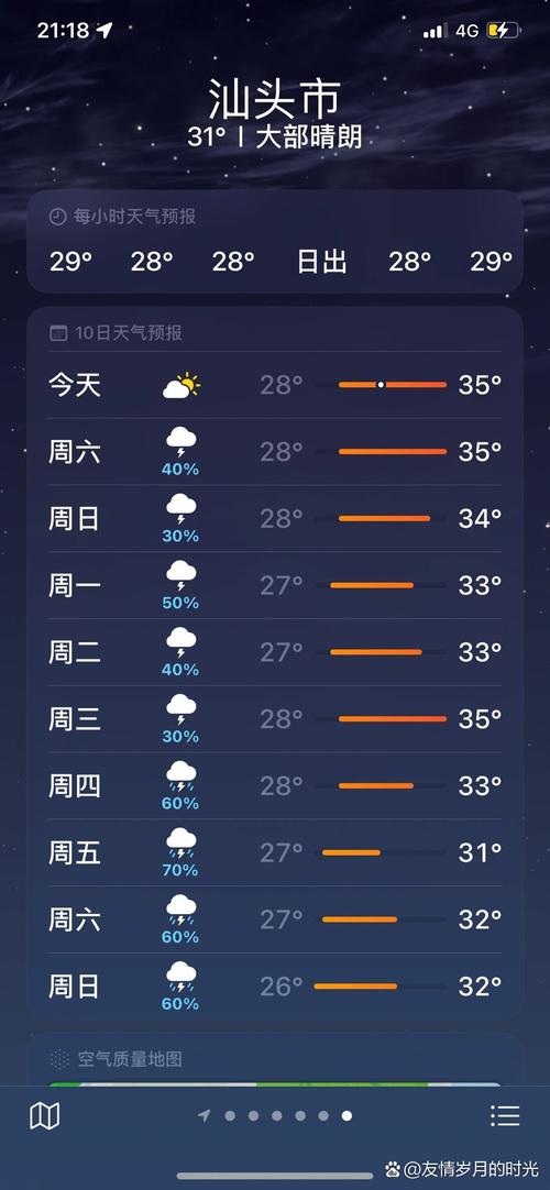 汕头明天天气,广东汕头明天天气-第1张图片 汕头明天天气,广东汕头明天天气-第1张图片