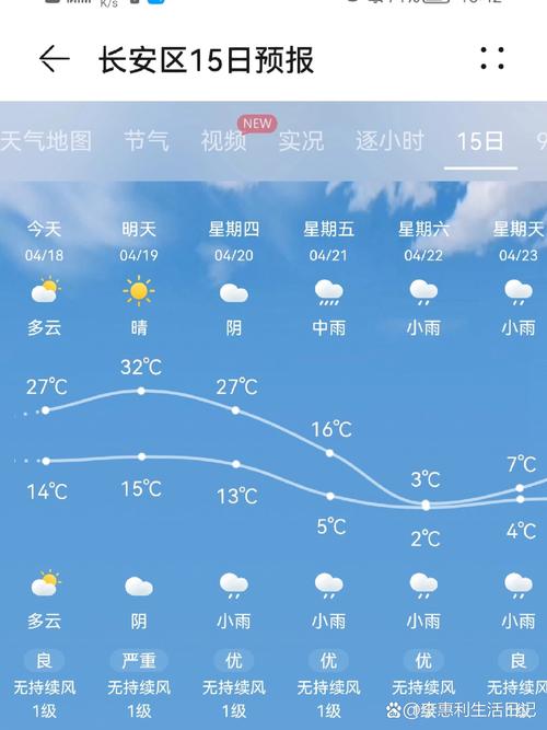 关于“西安天气情况”你可能想知道-第1张图片 关于“西安天气情况”你可能想知道-第1张图片
