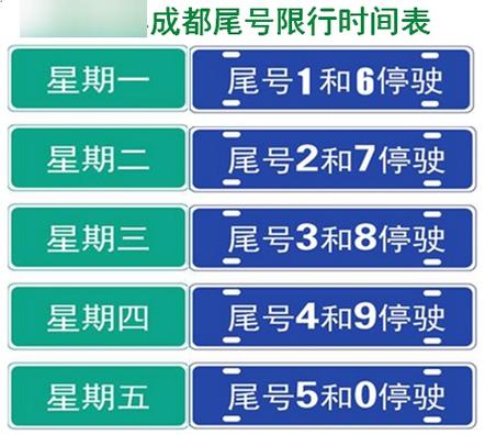 2017潍坊限行,2020潍坊市车辆限号最新表-第3张图片 2017潍坊限行,2020潍坊市车辆限号最新表-第3张图片