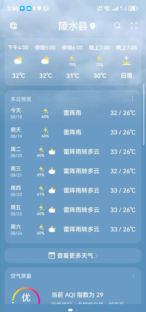 海南三亚天气预报,海南三亚天气预报30天-第3张图片 海南三亚天气预报,海南三亚天气预报30天-第3张图片