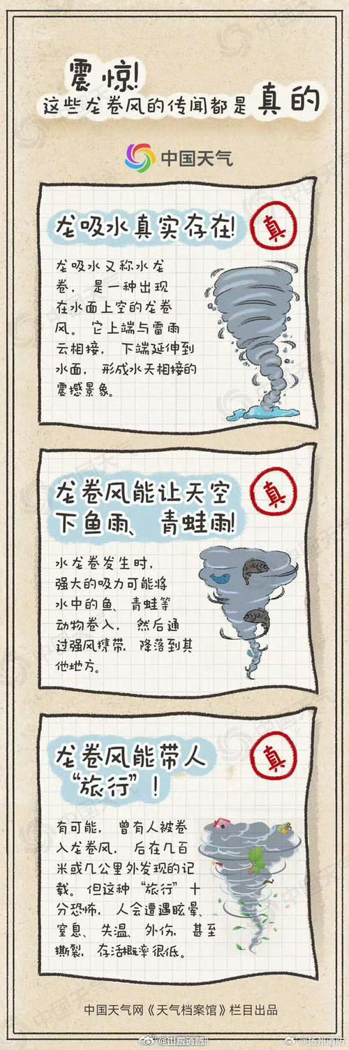 荆门天气预报,荆门天气预报15天查询-第6张图片 荆门天气预报,荆门天气预报15天查询-第6张图片