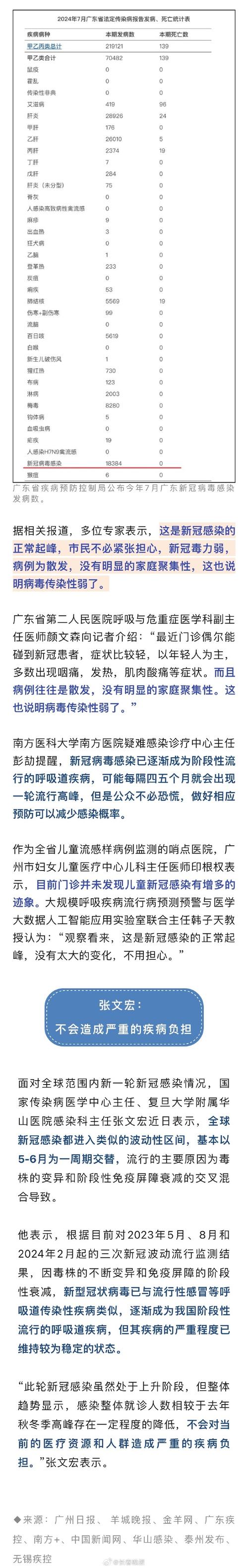 安庆25疫情,安庆最新-第5张图片 安庆25疫情,安庆最新-第5张图片