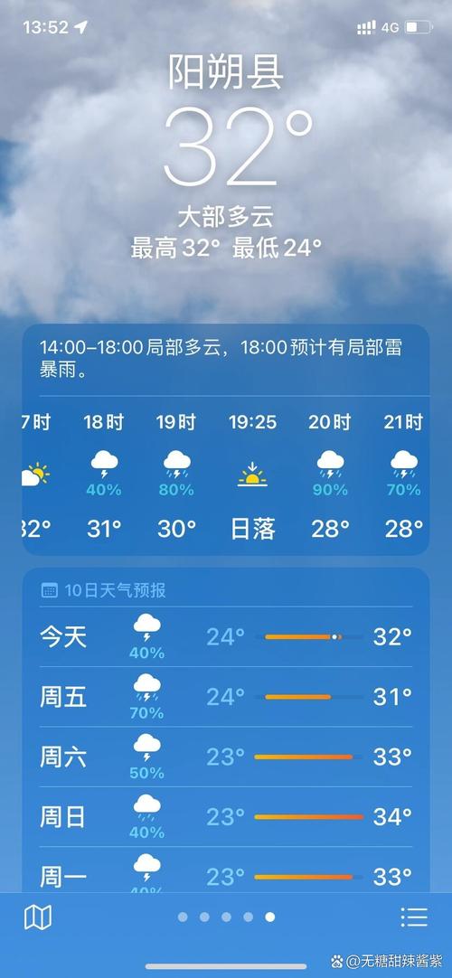 阳朔天气/阳朔天气40天最新消息-第10张图片 阳朔天气/阳朔天气40天最新消息-第10张图片