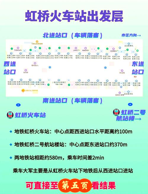 关于“进口博览会限行”你可能想知道-第5张图片 关于“进口博览会限行”你可能想知道-第5张图片