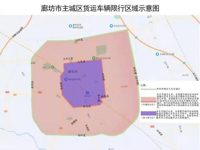 关于“今尾号限行几”你可能想知道-第2张图片 关于“今尾号限行几”你可能想知道-第2张图片