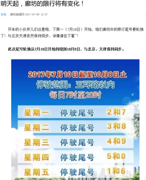 关于“今尾号限行几”你可能想知道-第3张图片 关于“今尾号限行几”你可能想知道-第3张图片