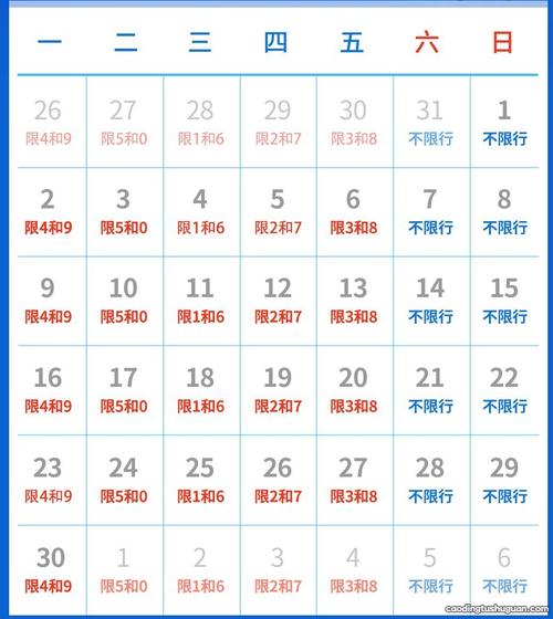 关于“今尾号限行几”你可能想知道-第4张图片 关于“今尾号限行几”你可能想知道-第4张图片