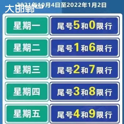 关于“今尾号限行几”你可能想知道-第8张图片 关于“今尾号限行几”你可能想知道-第8张图片