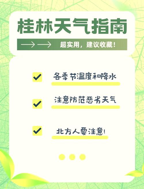 桂林天气,桂林天气未来15天-第4张图片 桂林天气,桂林天气未来15天-第4张图片