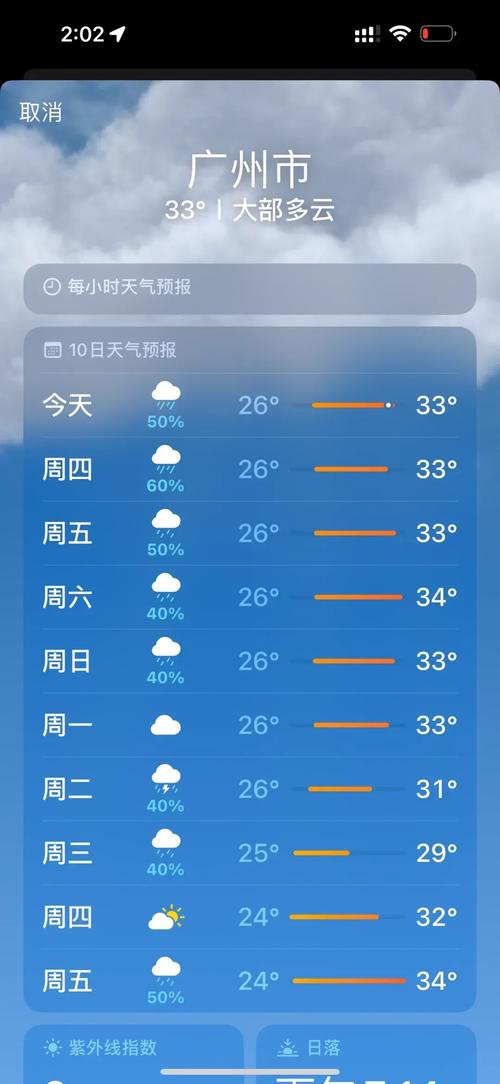 【双城市天气预报/双城市天气预报下载最新】-第3张图片 【双城市天气预报/双城市天气预报下载最新】-第3张图片