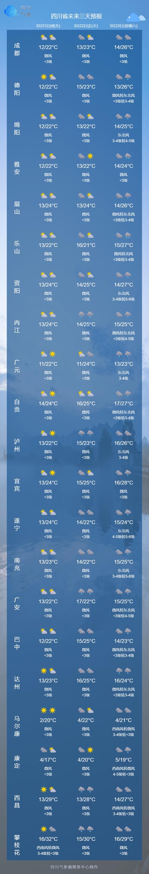 今日天气情况-八达岭长城今日天气情况-第6张图片 今日天气情况-八达岭长城今日天气情况-第6张图片