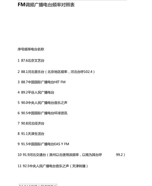 【中山天气预报/中山天气预报7天】-第2张图片 【中山天气预报/中山天气预报7天】-第2张图片