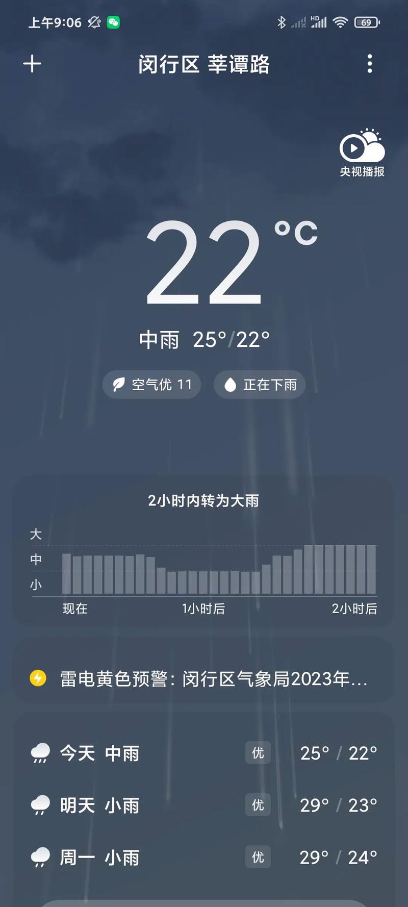 【中山天气预报/中山天气预报7天】-第3张图片 【中山天气预报/中山天气预报7天】-第3张图片