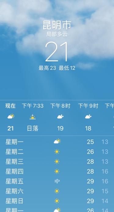 昆明天气预报,昆明天气预报7天-第6张图片 昆明天气预报,昆明天气预报7天-第6张图片