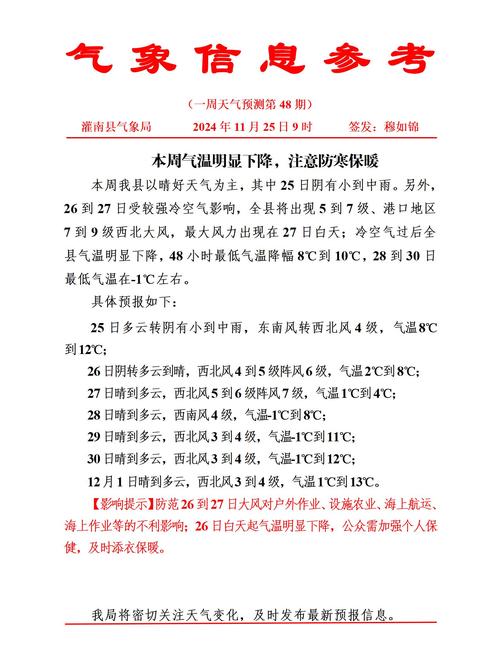 珠海天气预报查询-珠海天气预报查询系统-第4张图片 珠海天气预报查询-珠海天气预报查询系统-第4张图片