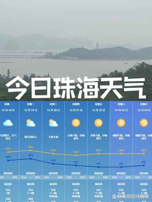 珠海天气预报查询-珠海天气预报查询系统-第8张图片 珠海天气预报查询-珠海天气预报查询系统-第8张图片