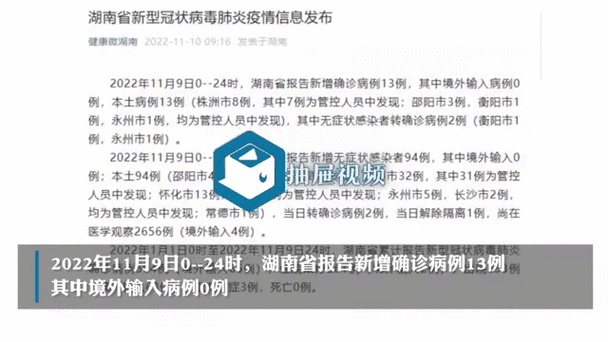 长沙疫情/2022年12月长沙疫情