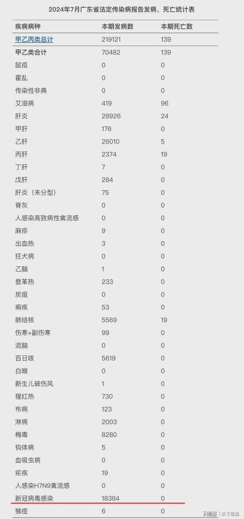 长沙疫情/2022年12月长沙疫情-第3张图片 长沙疫情/2022年12月长沙疫情-第3张图片