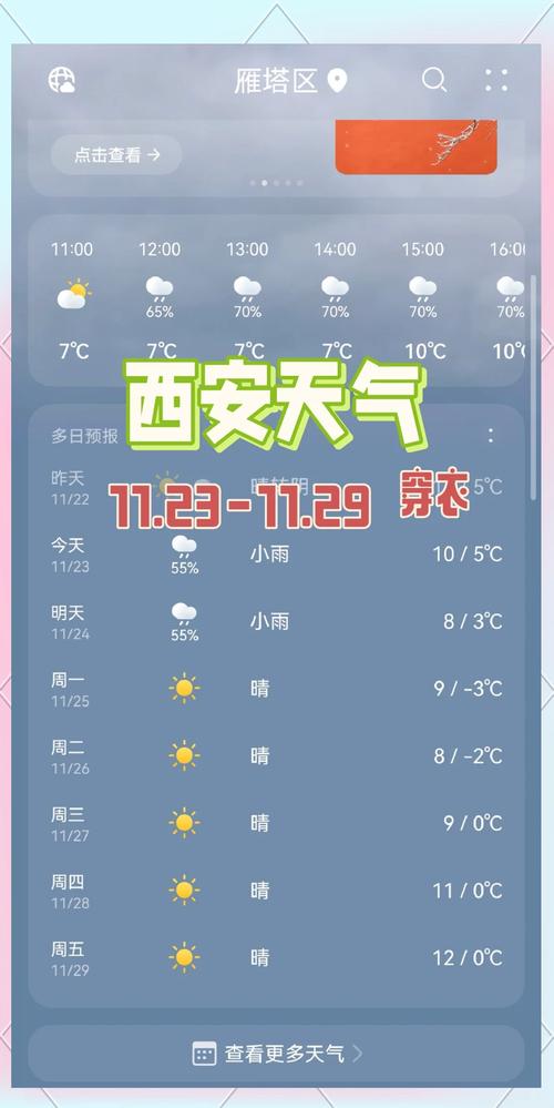 关于“陕西西安一周天气预报”你可能想知道-第8张图片 关于“陕西西安一周天气预报”你可能想知道-第8张图片