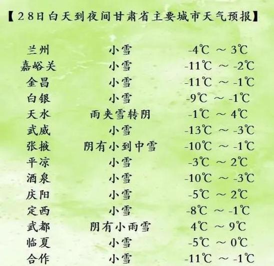 平凉天气-平凉天气预报40天准确率-第5张图片 平凉天气-平凉天气预报40天准确率-第5张图片