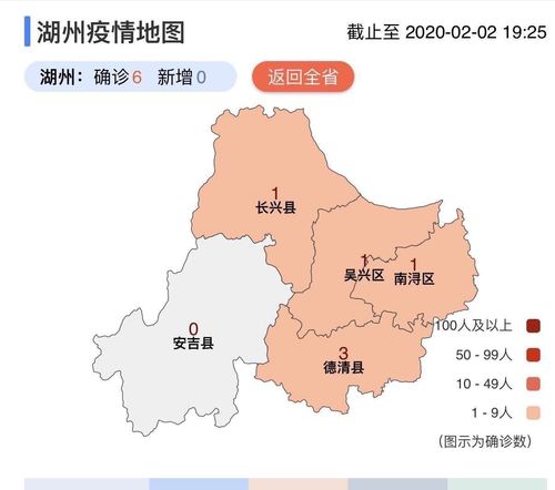 【安吉疫情辟谣/安吉新型肺炎疫情】