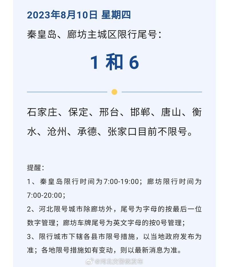 【今日秦皇岛限行多少号/2025秦皇岛今日限号】-第5张图片 【今日秦皇岛限行多少号/2025秦皇岛今日限号】-第5张图片